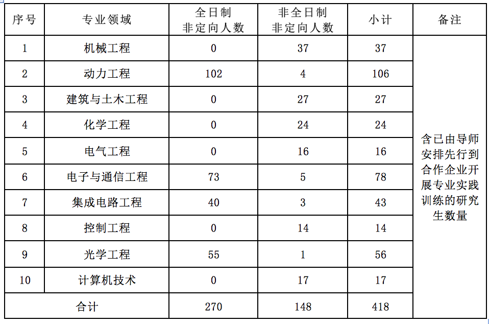 螢幕快照 2018-02-11 17.52.40.png