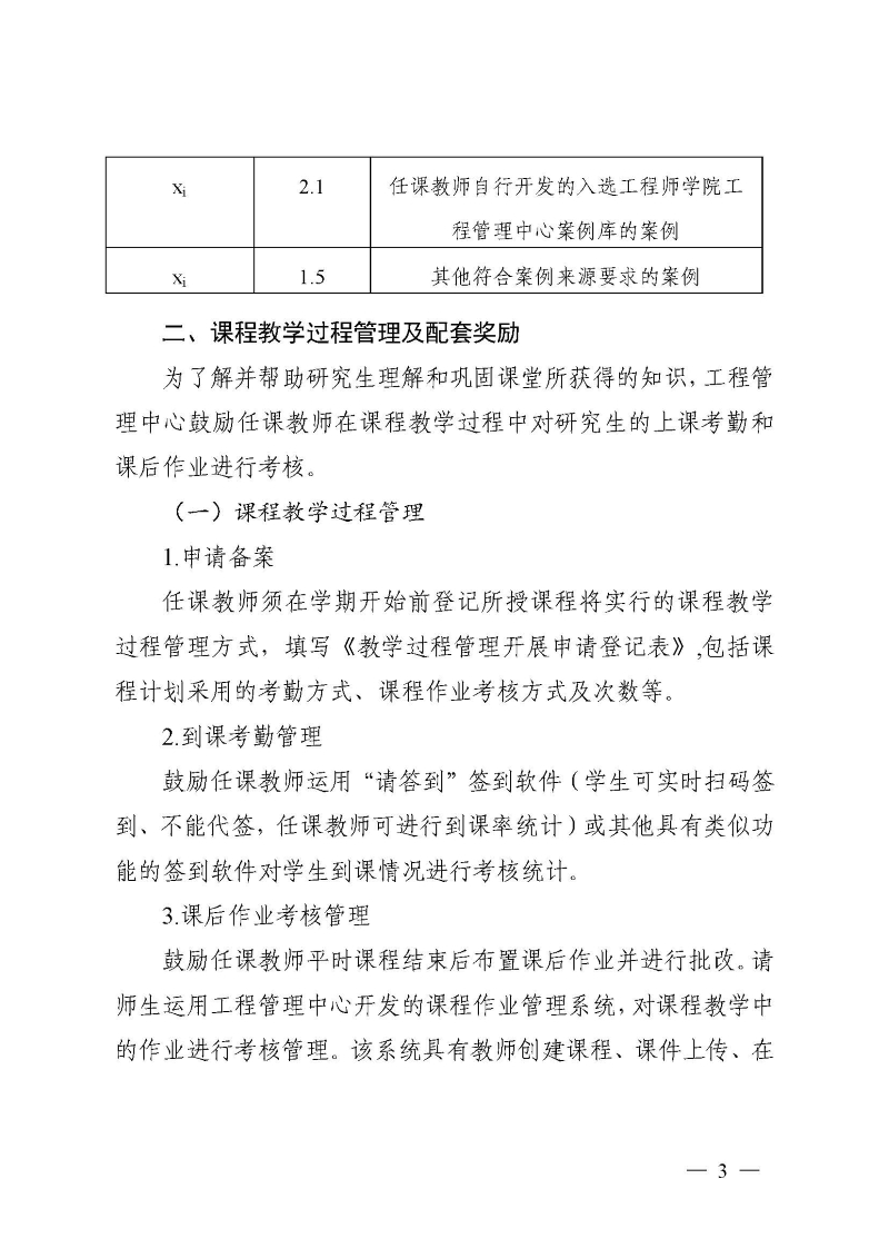 浙大工院发〔2020〕6号 关于印发《浙江大学工程师学院非全日制工程管理专业学位研究生课程教学奖励办法（试行）》的通知_页面_4.jpg