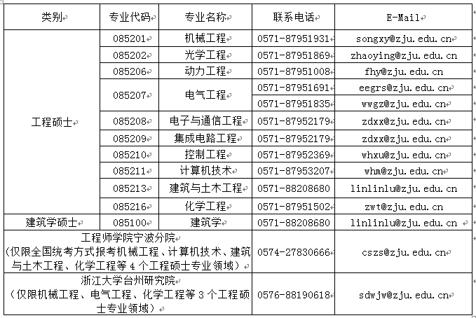 微信截图_20171020165416.png